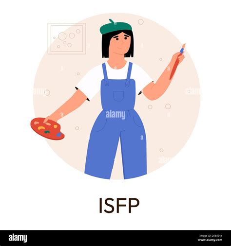 Mbti Person Types Concept Socionics Mbti Personality Test Flat