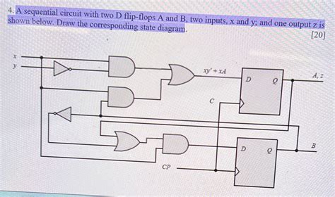 Solved 4 A Sequential Circuit With Two D Flip Flops A And B Two