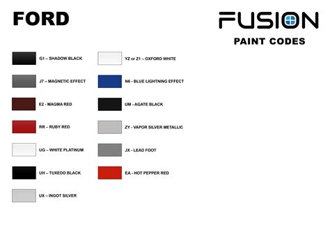 Código de pintura Ford Ruby Red Todo lo que necesitas saber