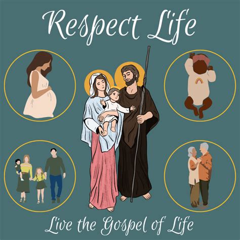 Respect Life Good Shepherd Catholic Church