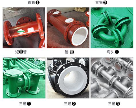 Wholesale Steel Lined Pe Ptfe Pp Po Pipe For Chemical Factory In