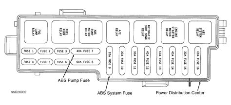 2006 Jeep Grand Cherokee Laredo Fuse Box Diagram