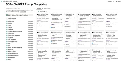 500 Chatgpt Prompt Templates Mohamed Ansary