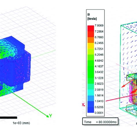 Transformer Efficiency With Harmonic Profile Calculated Download