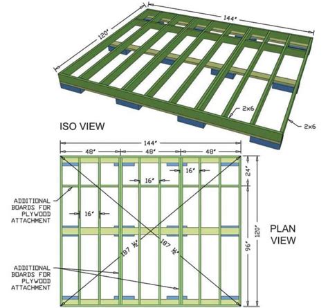 How To Build A 10x12 Barn Style Shed With A Loft Thediyplan