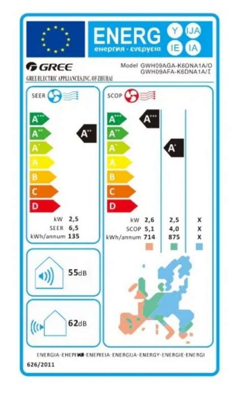 Aparat De Aer Conditionat Gree Muse Btu Gwh Afa K Dna A Wi Fi