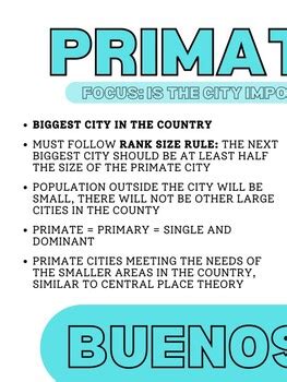 Unit 6 Primate City Anchor Chart | AP Human Geography by Jammin' History