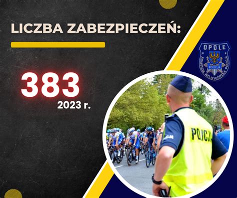 Opolscy Policjanci Podsumowali Rok Aktualno Ci Policja Opolska