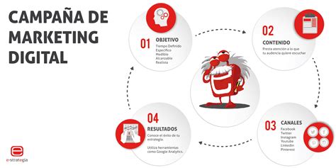 Estrategia Y Marketing Digital Agencia E Strategia