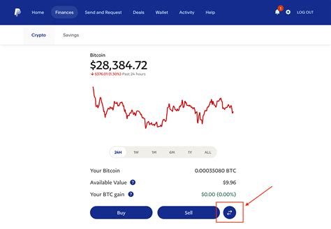 How to Get Your PayPal Crypto Wallet Address