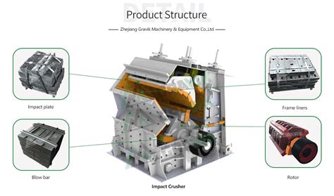 Oem Factory Anti Wear Martensite Steel Casting Rubble Master Rm Rm