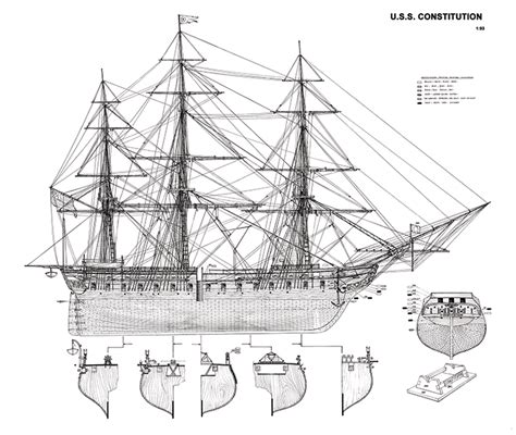 Uss Constitution Blueprints Uss Constitution Ship Sailing Ship Model