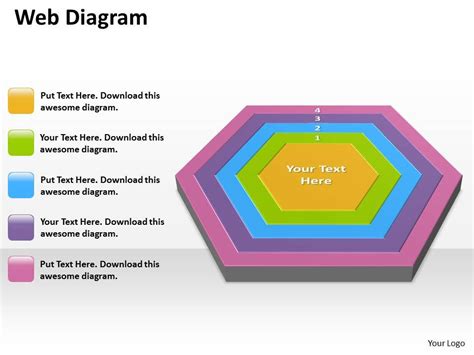 Web Diagram Template