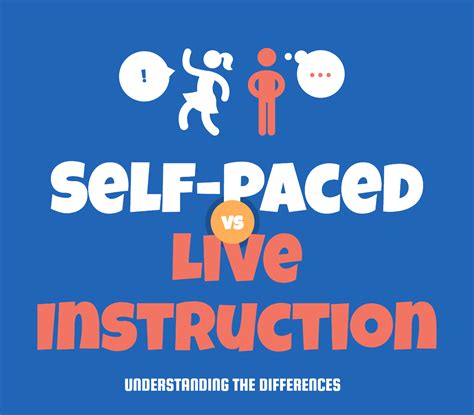 Self Paced Learning Versus Live Instruction Digital Workshop