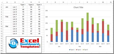 How To Create A Chart In Excel With 3 Variables Chart Walls