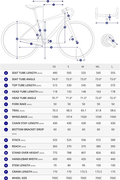 Giant Tcx Advanced Pro Gravel Frameset Road Frames Cycle Superstore