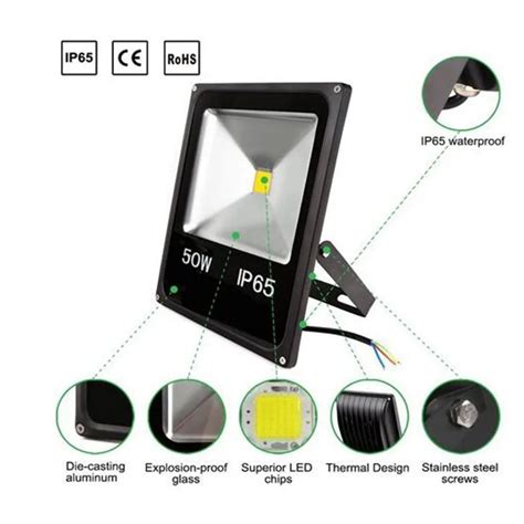 Reflector De Jardín Ip65 85 A 265v Led Rgb 10w 20w Focos Para