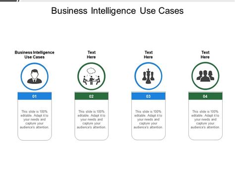 Business Intelligence Use Cases Ppt Powerpoint Presentation Outline