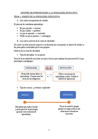 APUNTES DE INTRODUCCION A LA PSICOLOGIA EDUCATIVA Pdf