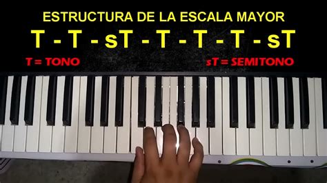 Escala De Do Mayor En Piano Teclado Tutorial F Cil Y R Pido Como