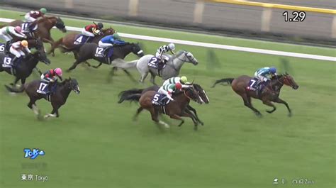 【安田記念2024】結果・動画ロマンチックウォリアーが日本馬を撃破