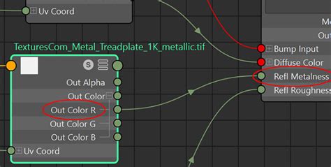 Complete Beginners Guide To Using Redshift With Maya