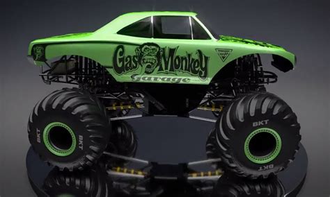 Gas Monkey Garage® Monster Jam® Truck To Debut In 2016 Business Wire