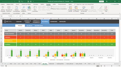 Planilhasvc Planilha De Controle De Pedidos Em Excel 40 Porn Sex Picture