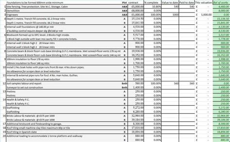 Costing Spreadsheet Template — Db