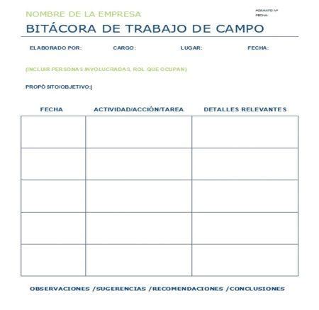 Cómo hacer una BITÁCORA de trabajo paso a paso con EJEMPLOS