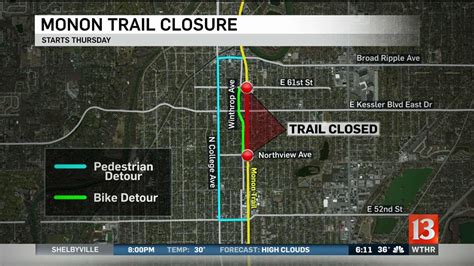 Monon Trail Route Map