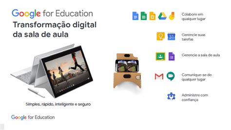 Tecnologia Em Sala De Aula O Futuro Da Educa O No Brasil Revela Google