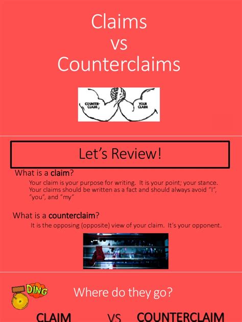 Claims Vs Counterclaims Activity Pdf