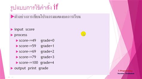 คำสั่ง If Else วิธีใช้งานและตัวอย่างการสร้างเงื่อนไข