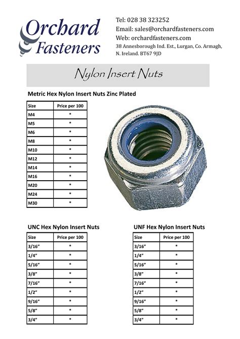 Nylon Inserted Nuts Orchard Fasteners