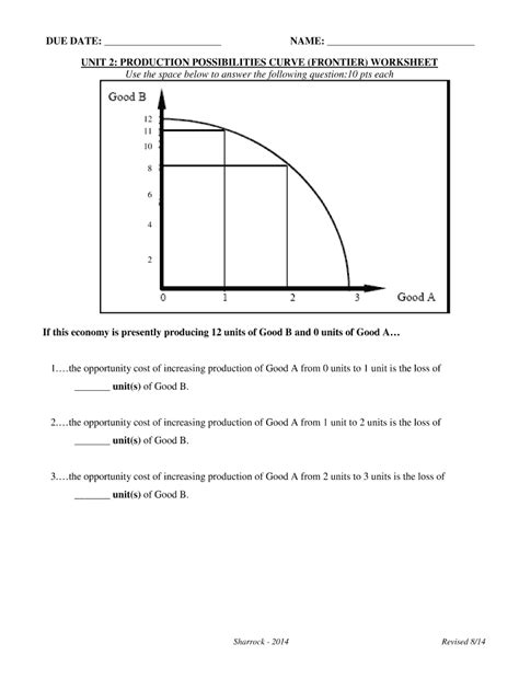 Production Possibility Curve Worksheet