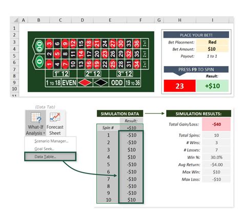 MonteCarlo | Excel Maven