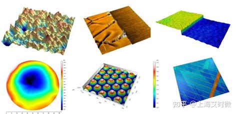 晶圆表面形貌及台阶高度测量方法 知乎