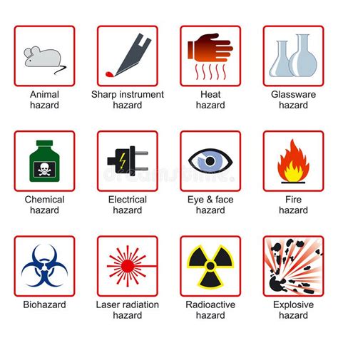 Laboratory Safety Symbols Printable Signs