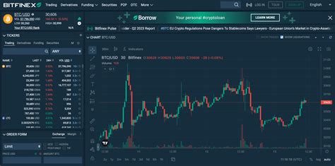 Dünyanın En İyi Kripto Para Borsaları Listesi Paratic