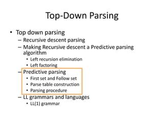 Top Down Parsing Sid 1 PPT