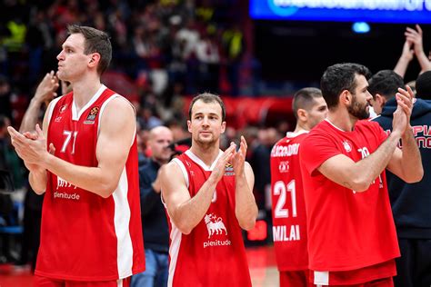 Milano Olympiacos Kevin Pangos Ritratto Esultanza Ea Flickr