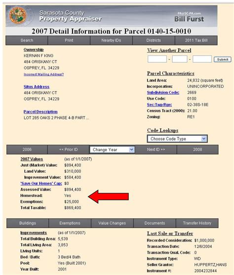 Progressive Charlestown Another Example Of What A Homestead Property Tax Exemption Looks Like