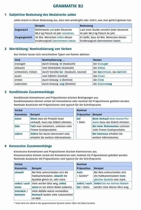 German Grammar Grammatik B2 Language Advisor