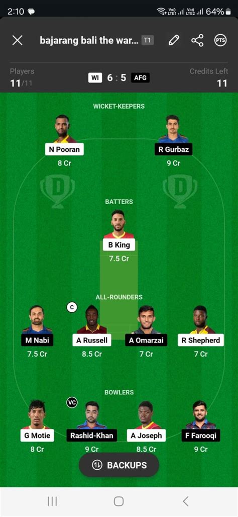 WI Vs AFG Dream11 Team Prediction World Cup Fantasy Tips Stats And