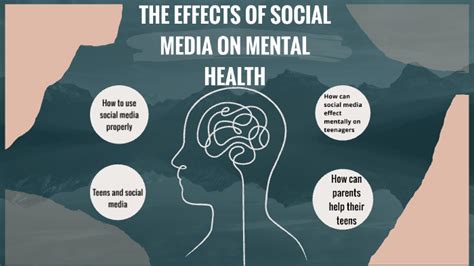 The Effects Of Social Media On Mental Health Ideal News Time