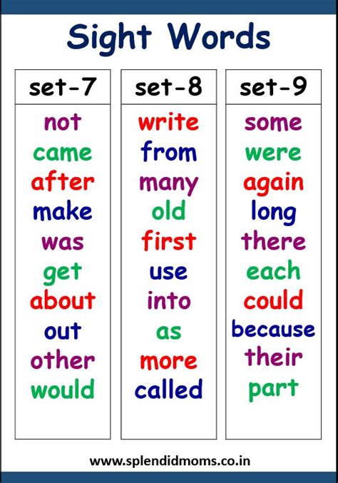 Sight Words Splendid Moms In 2024 Sight Words Sight Words