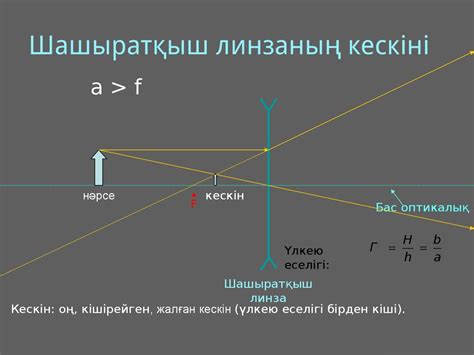 Оптика - презентация онлайн