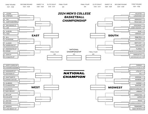 March Madness 2024 Printable Bracket All 68 Ncaa Teams Schedule