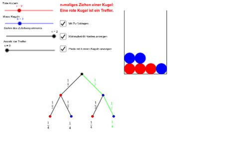 Baumdiagramm Zum Urnenmodell Geogebra